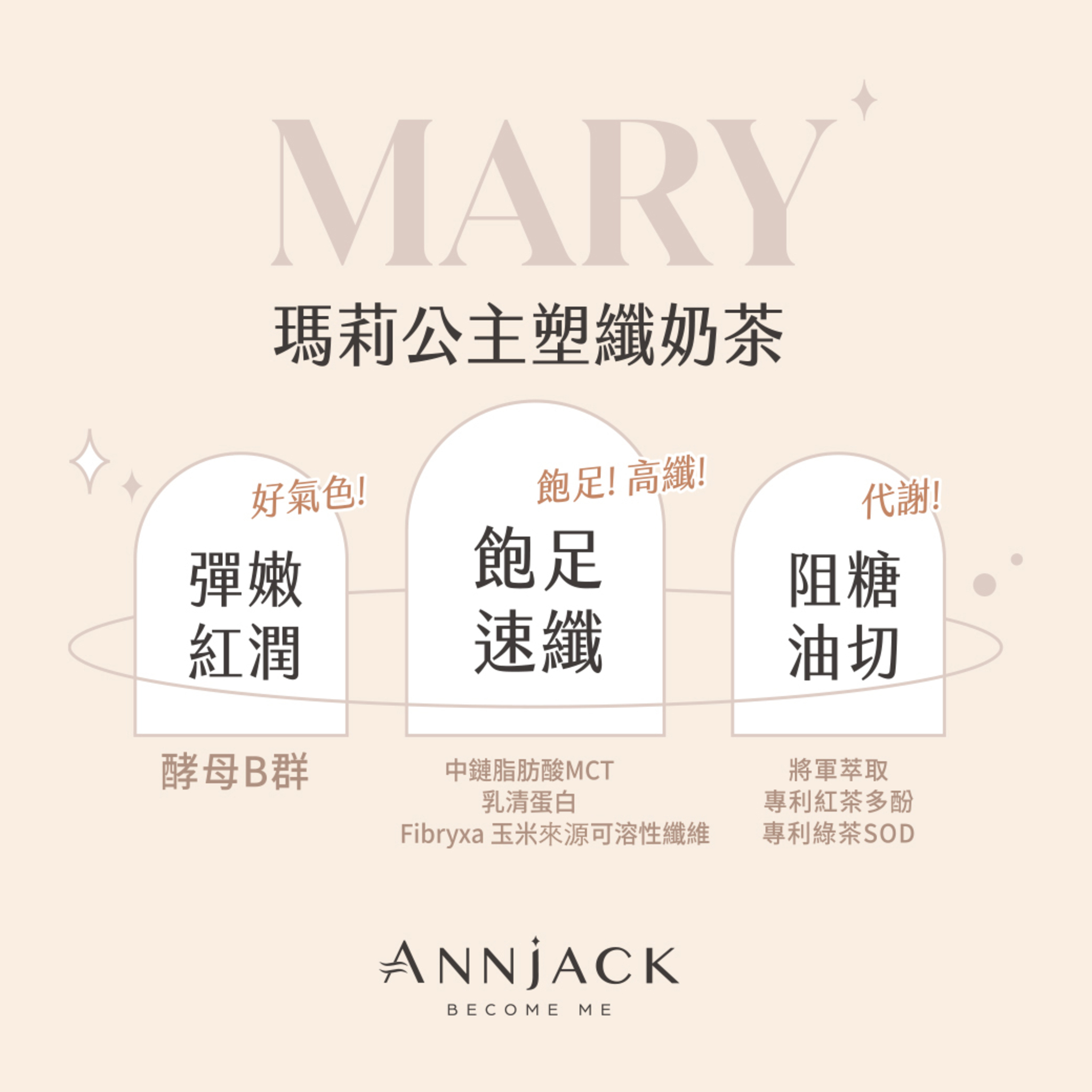 樂戀公主 褐藻咖啡+塑纖奶茶 雙入優惠組 褐藻咖啡 ・InSea2褐藻萃取|穩定無負擔 ・MCT油(中鏈脂肪酸)|幫助代謝力 ・綠咖啡萃取物|綠原酸速燃阻斷 塑纖奶茶 ・Fibryxa玉米來源可溶性纖維|順暢不卡卡 ・MCT油(中鏈脂肪酸)|幫助代謝力 ・專利綠茶SOD|分解高活性 雙重代謝 雙重享SO 樂戀公主 褐藻咖啡+塑纖奶茶 雙入優惠組 褐藻咖啡 ・InSea2褐藻萃取|穩定無負擔 ・MCT油(中鏈脂肪酸)|幫助代謝力 ・綠咖啡萃取物|綠原酸速燃阻斷 塑纖奶茶 ・Fibryxa玉米來源可溶性纖維|順暢不卡卡 ・MCT油(中鏈脂肪酸)|幫助代謝力 ・專利綠茶SOD|分解高活性 雙重代謝 雙重享SO